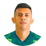 Chicão Profile Photo