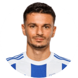 Michalis Ioannou Profile Photo