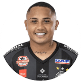 Guilherme Azevedo Profile Photo