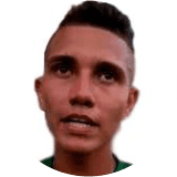 Jonaiker Gamboa Profile Photo