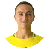 Juan Lopez Profile Photo