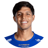 Pierangelo Pagnano Profile Photo