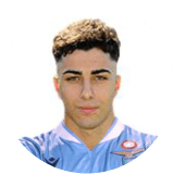 Mattia Novella Profile Photo