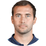 Alexander Kerzhakov Profile Photo