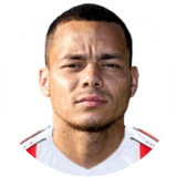 Henk Bos Profile Photo