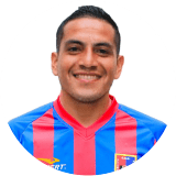 Axel Sánchez Profile Photo