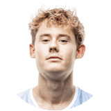 Mikkel Hyllegaard Profile Photo