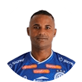 Everton Profile Photo