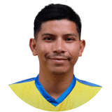 Wesner De Trinidad Profile Photo