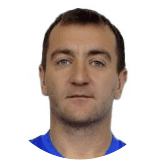 Anton Matveenko Profile Photo
