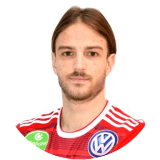 Luka Milunovic Profile Photo