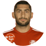 Gábor Molnár Profile Photo