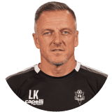 Lubos Kozel Profile Photo