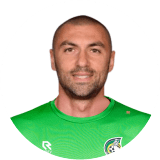 Burak Yılmaz Profile Photo