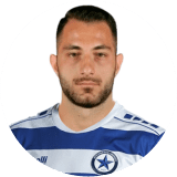 Sotiris Tsiloulis Profile Photo