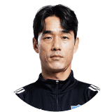 Park Chu-Young Profile Photo