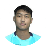 Guo Tianyu Profile Photo