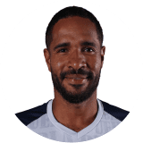 Brayan Angulo Profile Photo