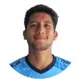 Cristóbal Kalise Profile Photo