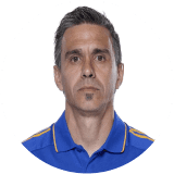 Maximiliano Velazquez Profile Photo