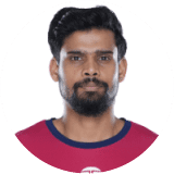 Ritwik Das Profile Photo