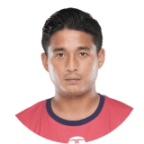 Nongdamba Naorem Profile Photo