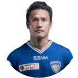 Lalchhuanmawia Profile Photo