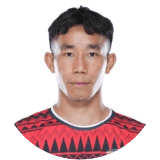 Thoi Singh Profile Photo