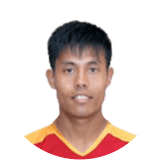 Surchandra Singh Profile Photo