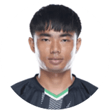 Wahengbam Luwang Profile Photo