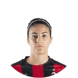 Federica Rizza Profile Photo