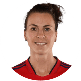 Viktoria Schnaderbeck Profile Photo