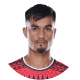 Tondonba Singh Profile Photo