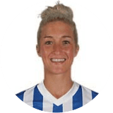 Kirsty Barton Profile Photo
