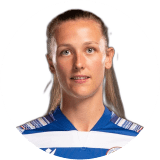 Charlie Wellings Profile Photo