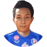 Nattawut Sombatyotha Profile Photo
