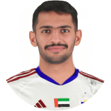 Abdallah Ibrahim Al Hamadi Profile Photo