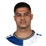 Antonis Trimmatis Profile Photo