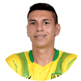 Johan Cristancho Profile Photo