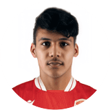 Abdulrahman Ahmedi Profile Photo