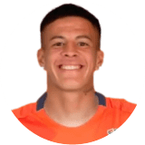 Santiago González Profile Photo