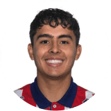 David Rodriguez Profile Photo