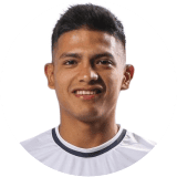 Agustín Ramírez Profile Photo