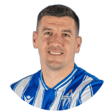 Petar Grbic Profile Photo