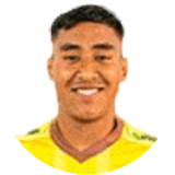 Nahuel Rodriguez Profile Photo