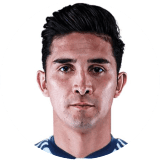 Felipe Gutierrez  Profile Photo