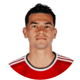 Ivan Gutiérrez Profile Photo