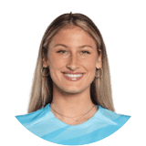 Ella Dederick Profile Photo