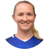 S. Mewis