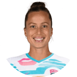 Meggie Dougherty Howard Profile Photo